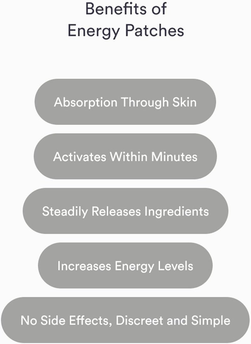 Kind Patches Energy Patches for Unisex  30 Count Patches - Image 2