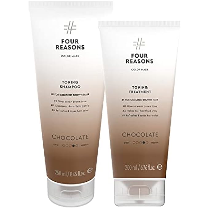 Color Mask Chocolate Brown Toning Bundle - 8.5 fl oz Shampoo & 6.8 fl oz Treatment - VEGAN, Cruelty-Free