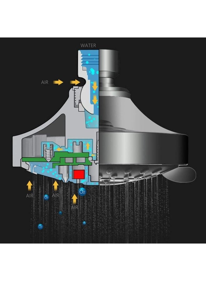High Pressure Shower Head 5 Settings Fixed Showerhead 4 Inch High Flow Bathroom Showerhead with Adjustable Brass Ball Joint for Luxury Shower Experience Even at Low Water Pressure - Image 5