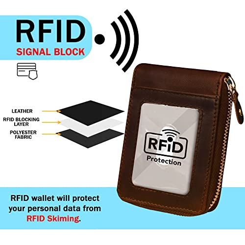 ABYS Genuine Leather Men Wallet||ATM Card Case||Money Purse||Card Holder with Zip Closure (Dark Tan) - Image 3