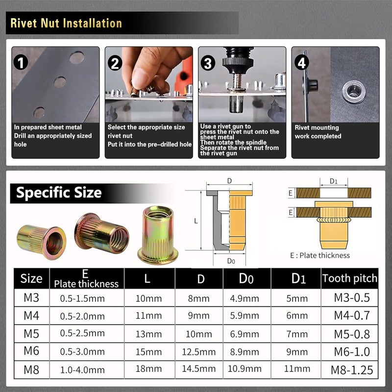 AskWay Pressure Rivet Nut Tool Kit, 430Pcs Metric Rivet Nuts Combination (M8/M6/M5/M4/M3), Suitable for Furniture, (Black 490PCS Rivet Nut Tool Kit) - Image 4