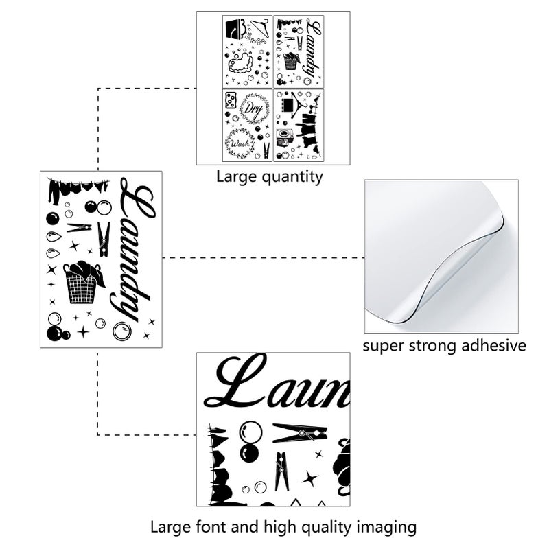 Creatcabin 4pcs غرفة الغسيل شارات جدار فينيل غسل اقتباس جاف ملصقات جدار جدار الجدار - Image 3