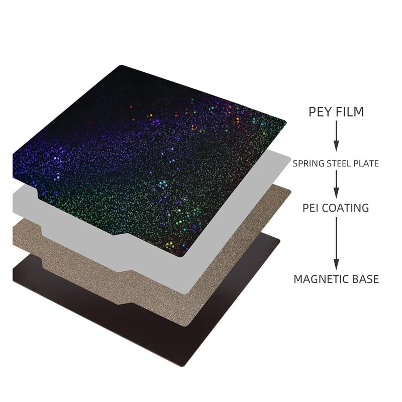 لوحة بناء مغناطيسية PET PEI مقاس 310x310 مم، سرير حراري مزدوج الجوانب للطابعة ثلاثية الأبعاد - Image 5