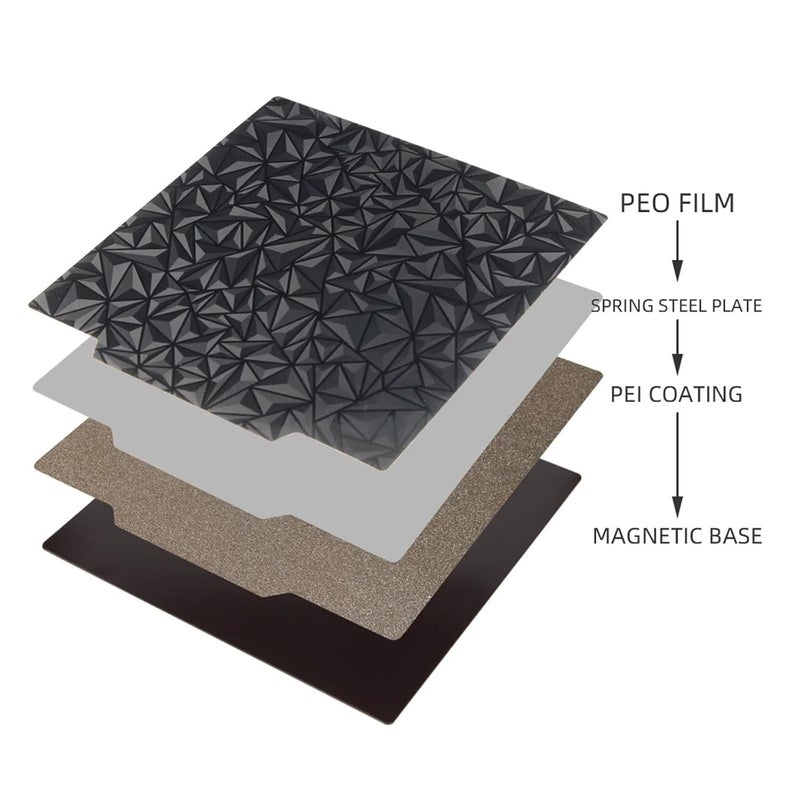 لوحة بناء مغناطيسية PET PEI مقاس 310x310 مم، سرير حراري مزدوج الجوانب للطابعة ثلاثية الأبعاد - Image 3