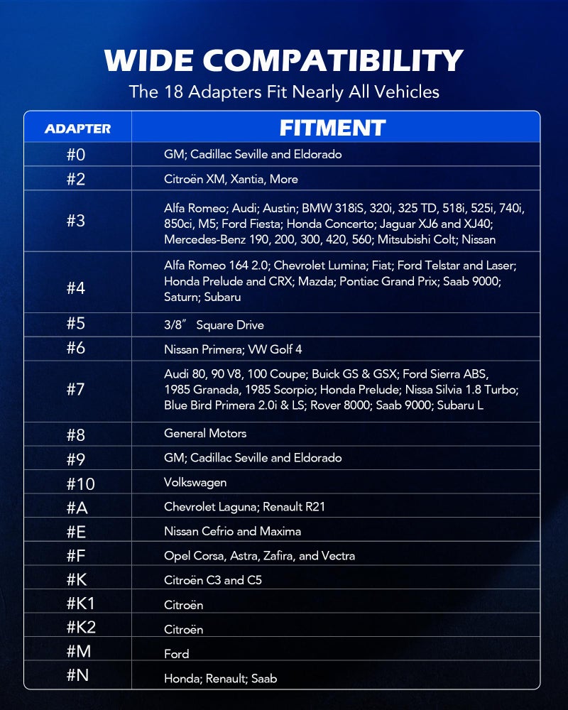 Orion Motor Tech 24pcs Heavy Duty Disc Brake Piston Caliper Compressor Rewind Tool Set and Wind Back Tool Kit for Brake Pad Replacement Reset, Fits Most American, European, Japanese Autos - Image 4