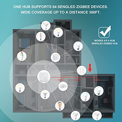 Sengled Zigbee Smart Light Bulbs, Smart Hub Required, Works with SmartThings and Echo with built-in Hub, Voice Control with Alexa and Google Home, Daylight 60W Equivalent A19 Alexa Light Bulb, 4 Pack - Image 3