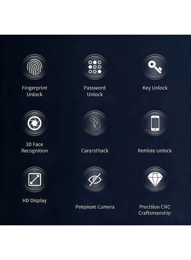 Smart Door Lock for Whole House, Facial Recognition Password Lock, Remote Peephole Image Transmission, Linked Smart Lock - Image 3