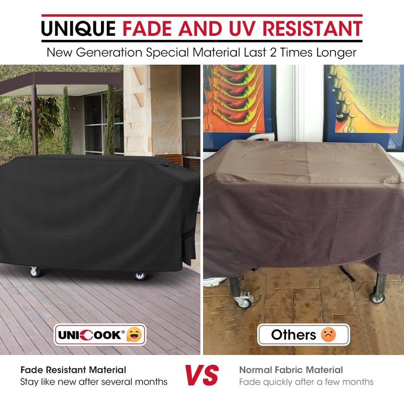 Unicook Griddle Cover for Blackstone 36 Inch ProSeries, Flat Top BBQ Grill Cover 75 Inch for Outdoor 4 Burner Cooking Station, Unique Waterproof Vinyl with Polyester Lining - Image 5