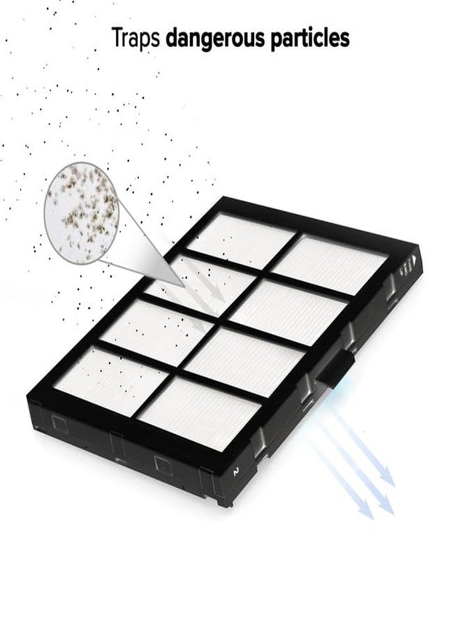 نيو ويف فلتر نيوويف بايو جارد البديل لجهاز تنقية الهواء الذكي نيوويف أوكسي بيور زيرو E500، مصنّع ومباع من قبل الشركة المصنعة الأصلية لطرازات أوكسي بيور زيرو E500 رقم 47351 و47361 - Image 3