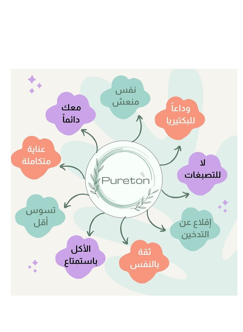 Pureton Tongue Cleaner - Grey - Image 4