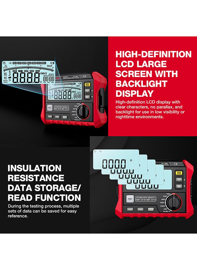 HABOTEST - Insulation Resistance Tester Electrical Megger Insulation Resistance Tester Digital High-Precision Resistance Meter - Image 1