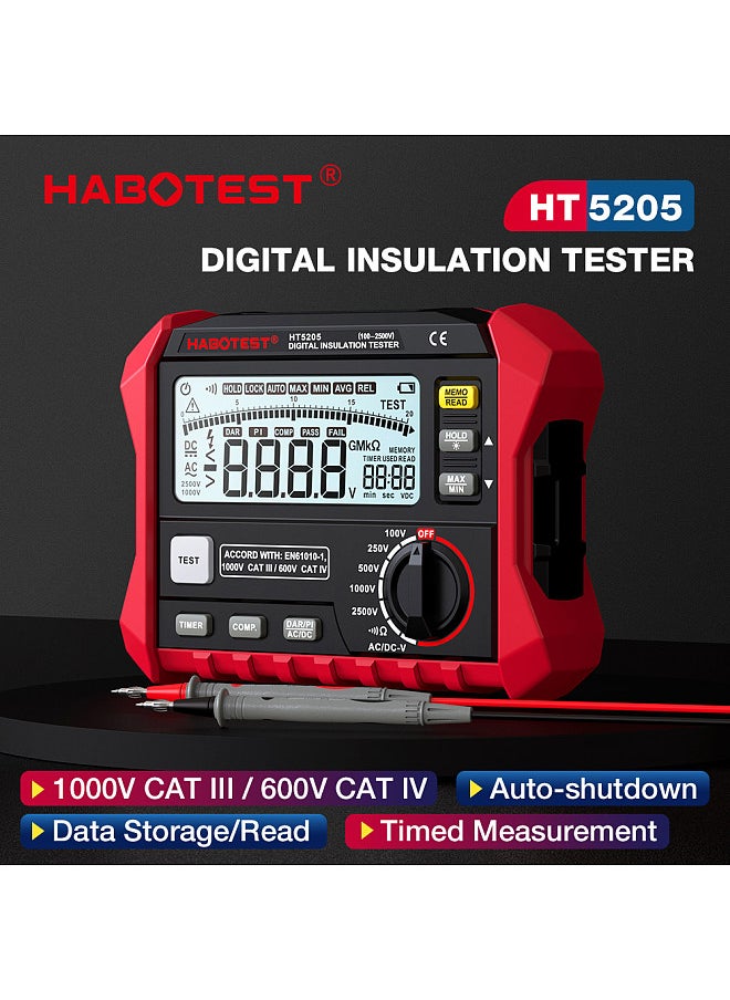 HABOTEST - Insulation Resistance Tester Electrical Megger Insulation Resistance Tester Digital High-Precision Resistance Meter - Image 1