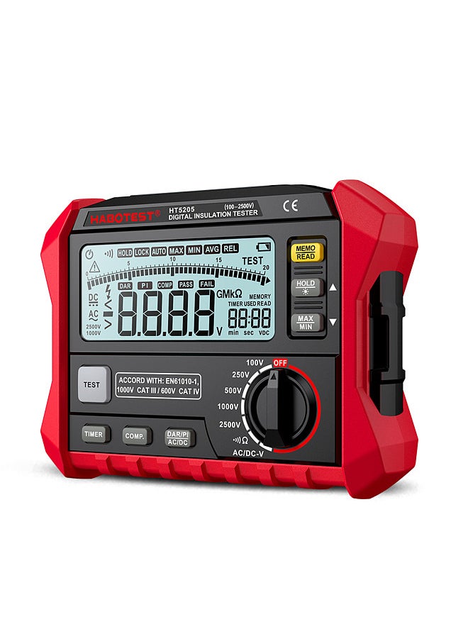 HABOTEST - Insulation Resistance Tester Electrical Megger Insulation Resistance Tester Digital High-Precision Resistance Meter - Image 1