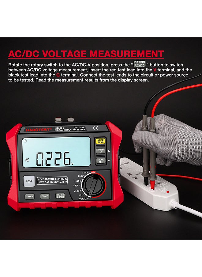 HABOTEST - Insulation Resistance Tester Electrical Megger Insulation Resistance Tester Digital High-Precision Resistance Meter - Image 1
