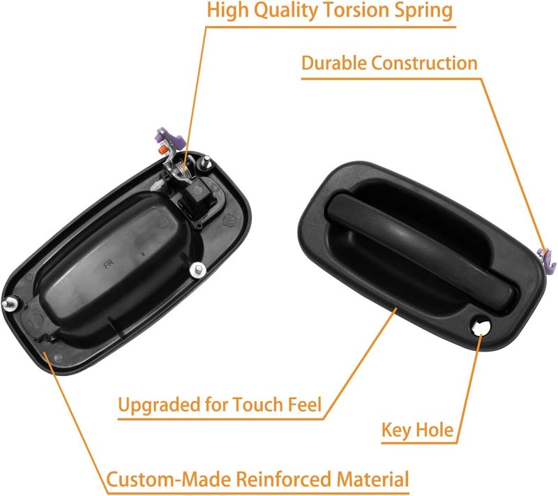 Gledewen Exterior Door Handle for Chevy & GMC - Image 4