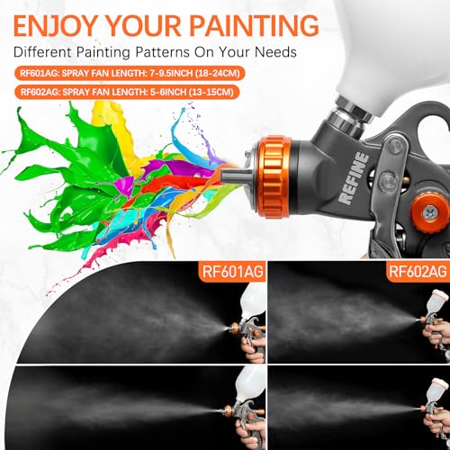 REFINE HVLP Air Gravity Spray Gun Sets, 2-Spray Paint Gun, 1.0mm 100ml & 1.4/1.7mm 600ml Auto Paint Sprayer Gun with Air Regulator for Car Paint, Primer, Topcoat & Touch-Up, Furniture, House Painting. - Image 2