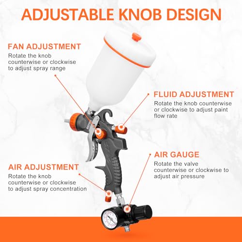REFINE HVLP Air Gravity Spray Gun Sets, 2-Spray Paint Gun, 1.0mm 100ml & 1.4/1.7mm 600ml Auto Paint Sprayer Gun with Air Regulator for Car Paint, Primer, Topcoat & Touch-Up, Furniture, House Painting. - Image 5