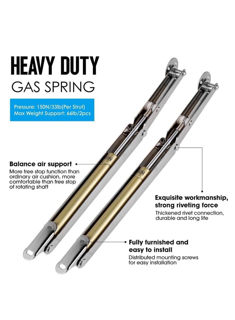 Excefore Toy Box Hinges Soft Close，Slow Closing lid Support Hinge，150N/20LB Gas Struts for Heavy Wooden Boxes(2 Pack) - Image 5