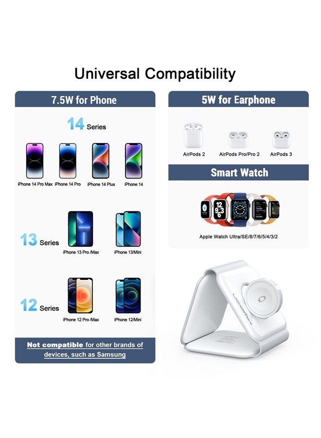 Ucomx Nano 3 in 1 Wireless Charger for iPhone,Magnetic Foldable 3 in 1 Charging Station,Travel Charger for Multple Devices for iPhone 14/13/12 Series,AirPods 3/2/Pro,iWatch(Adapter Included) - Image 4
