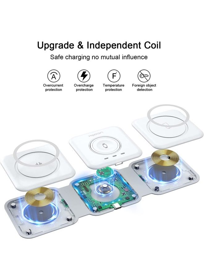 Ucomx Nano 3 in 1 Wireless Charger for iPhone,Magnetic Foldable 3 in 1 Charging Station,Travel Charger for Multple Devices for iPhone 14/13/12 Series,AirPods 3/2/Pro,iWatch(Adapter Included) - Image 5