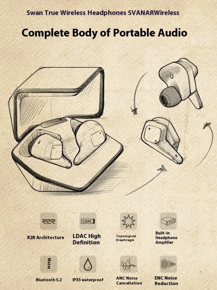 Hifiman Svanar Wireless LE Bluetooth Hi-Fi Earbuds with Himalaya Dac, Ipx5 Waterproof and Anc, Brown - Image 2