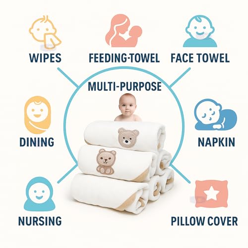 Koochie-Koo Muslin Cloth for New Born Baby 6 Layer 26 * 26Cm - 500 GSM (Pack of 5) Soft Cotton Face Towels Napkins & Burp Cloths Gentle Reusable Baby Wipes Multipurpose Hand & Face Cleaning Cloth - Image 3