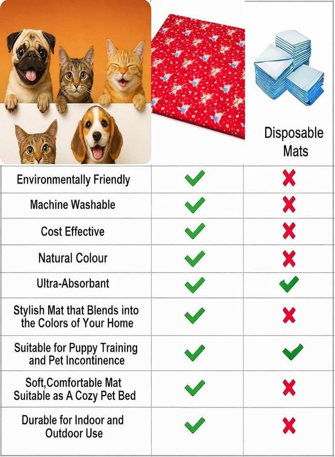 KittuPet Pet Feeding Floor Mat for Dogs & Cats – Medium Size Anti-Skid Waterproof & Washable Mat | Absorbent Food & Water Spill Protector | Navy Blue Printed Pet Bowl Mat - Image 5