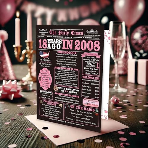 ICOOLYI Happy 18th Birthday Card Gifts for Girls, Daughter, Niece, Granddaughter, 18th Birthday Decorations for Girls, Large Birthday Card for 18 Year Old, Funny Back in 2008 Birthday Card, Rose Pink Gold - Image 4