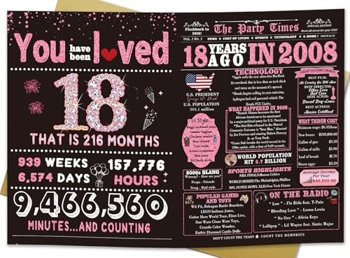 ICOOLYI Happy 18th Birthday Card Gifts for Girls, Daughter, Niece, Granddaughter, 18th Birthday Decorations for Girls, Large Birthday Card for 18 Year Old, Funny Back in 2008 Birthday Card, Rose Pink Gold - Image 1
