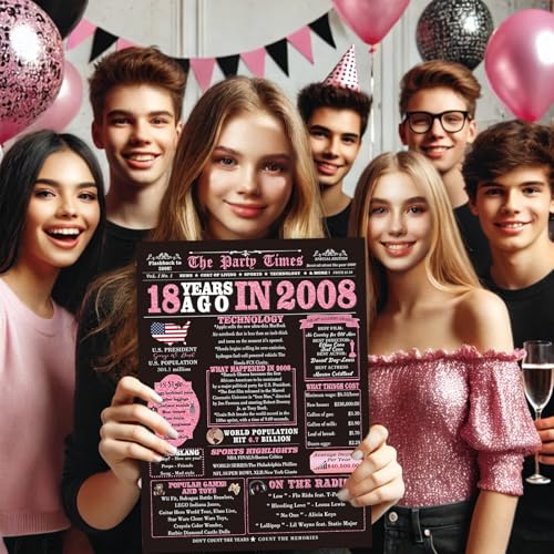 ICOOLYI Happy 18th Birthday Card Gifts for Girls, Daughter, Niece, Granddaughter, 18th Birthday Decorations for Girls, Large Birthday Card for 18 Year Old, Funny Back in 2008 Birthday Card, Rose Pink Gold - Image 5
