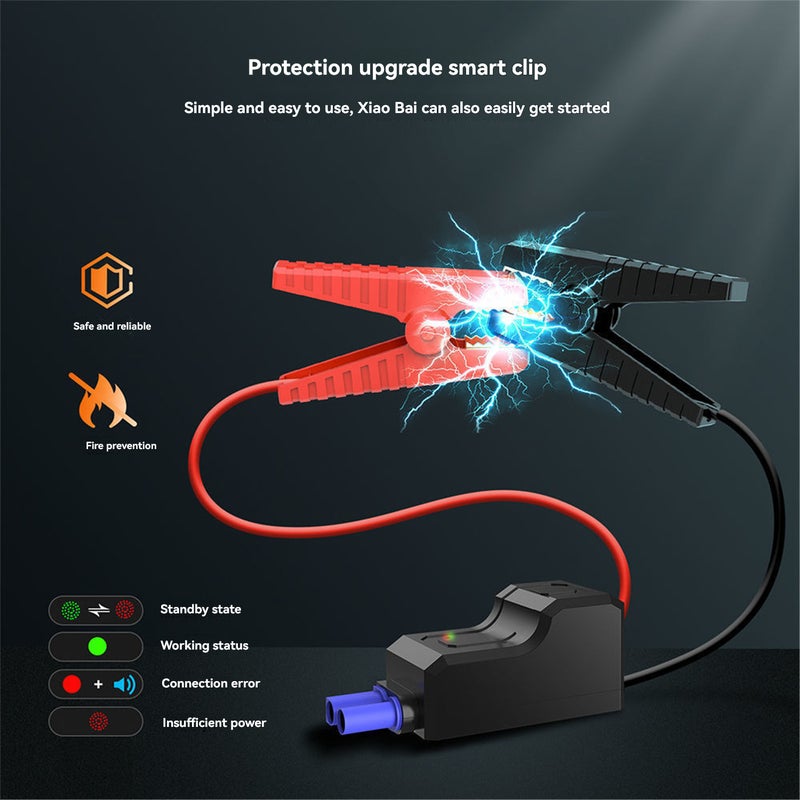 Car Jumper Boosters Cable Clip Emergency Car Battery Intelligent Alligator Clamps Red-Black Clips for 12 V Jump Starter - Image 2