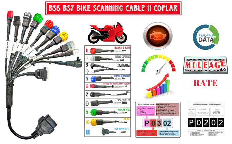 DANLITE TOOLS TECHNICIAN Bike Scanning Cable BS6,BS7 Fast Connectivity with V519 OBD-II Scanner DTC Fault Code Scanner - Image 3