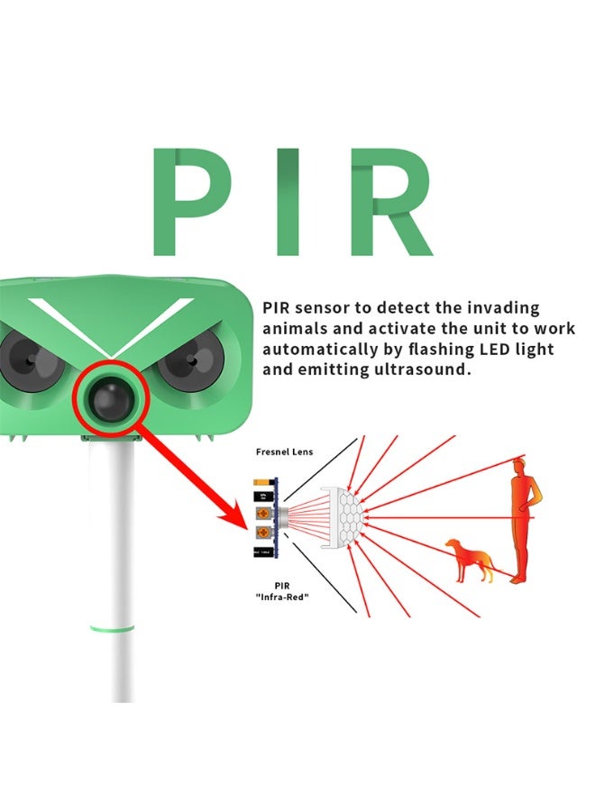BlueFire Solar Animal Repeller with PIR Motion Sensor Ultrasonic Alarm LED Flash Light USB Rechargeable Garden Pest Deterrent Green - Image 3