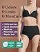 AIRCUTE Washable Urine Absorbency Incontinence Underwear for Women Bladder Leak Proof Cotton Panties 60ML 3 PackBlack 4XLarge - Image 4