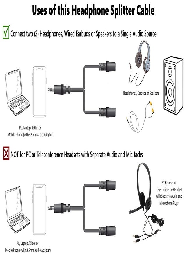 ienza Headphone Splitter for 2 Headphones/Aux Splitter 1 in 2 Out / 1 Audio Jack to 2 Speakers or Headphones (3.5mm TRS Male to 2 3.5mm TRS Female) - Image 4
