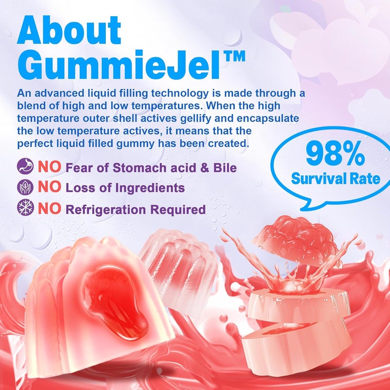 EnvyDeal Sugar Free Probiotic Gummies 60 Billion CFU 11 Strains with Prebiotics Fiber Probiotics Filled Gummies for Women Men Digestive Health Peach Flavor Supports Constipation Diarrhea Gas  Bloating - Image 4