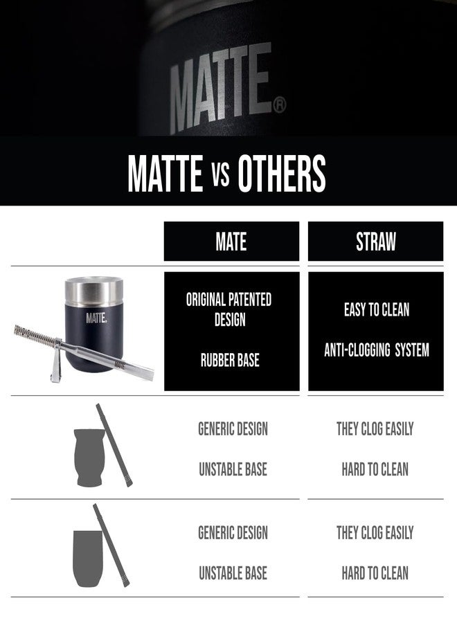 Matte 6.5 oz Yerba Mate Gourd and Bombilla Set - Includes DS Pro Box - BPA Free Yerba Mate Set Kit with Mate Straw, Elegant Design, Non-Slip Base (Pink) - Image 4