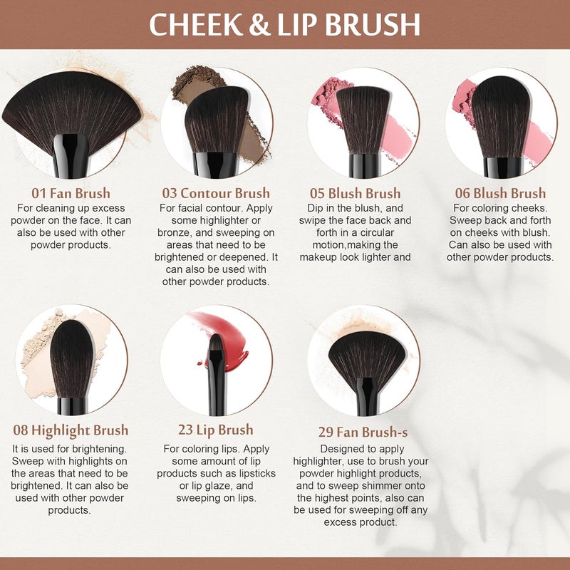docolor Makeup Brushes 30 Pieces Professional Makeup Brush Set Premium Synthetic Hair Kabuki Face Blush Eyeshadow Foundation Powder Cosmetic Make Up Brush Kit, Black Obsidian Series - Image 5