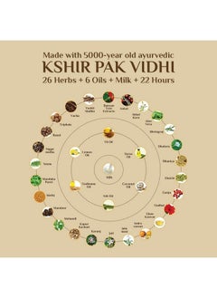 Sesa Ayurvedic Strong Roots Oil With 26 Herbs & 6 Oils For Hair Fall Control & Hair Growth 5000Yearold Kshir Pak Vidhi No Mineral Oil 200 Ml  - Image 5