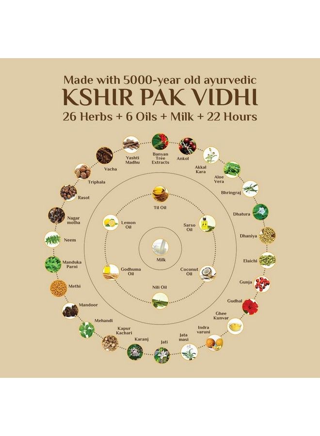 Sesa زيت شعر سيزا الأيورفيدي القوي 200 مل لتقوية الشعر وتقليل تساقط الشعر بدون زيت معدني زيت شعر للنساء والرجال - Image 5