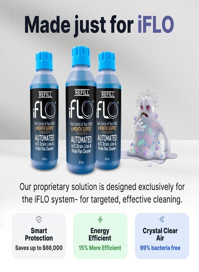 iFLO® Smart A/C Drain Line Cleaner and Drain Pan Cleaner Cartridge Concentrate, Fast-Acting, Long-Lasting HVAC System Solution for Tough Clogs & Buildup, 6-Month Supply per Bottle, 1 Pack of 36oz - Image 4