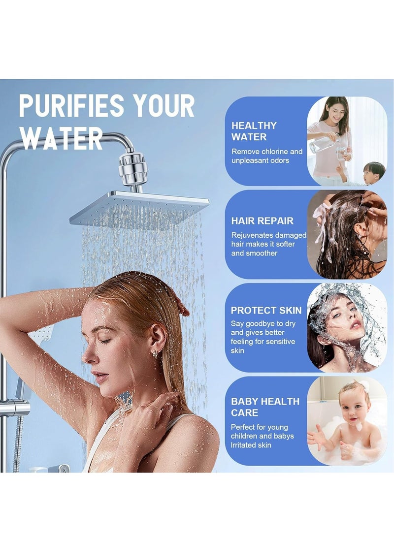 جوي لينك فلتر دش، فلتر دش عالي الأداء من 20 مرحلة للمياه العسرة - يزيل الكلور والفلورايد - فلتر مياه دش عالمي مع خرطوشتين قابلتين للاستبدال - Image 4