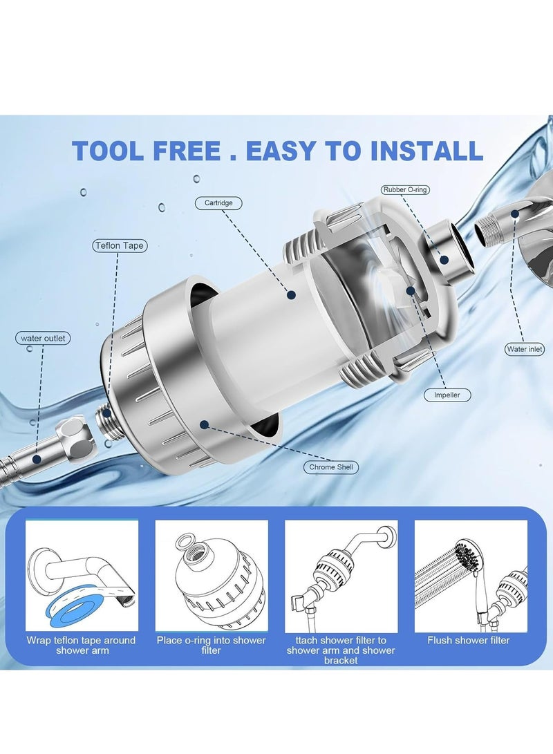 جوي لينك فلتر دش، فلتر دش عالي الأداء من 20 مرحلة للمياه العسرة - يزيل الكلور والفلورايد - فلتر مياه دش عالمي مع خرطوشتين قابلتين للاستبدال - Image 5