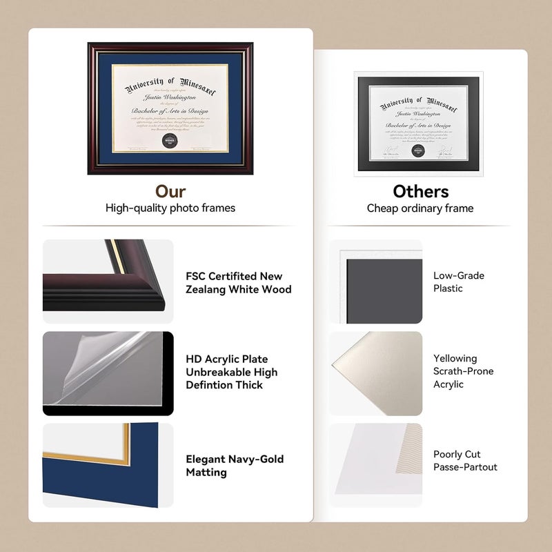 GAMYPET Solid Wood Diploma Frame 8.5 x 11 Certificate Frames with Navy Mat or 11x14 Document without Mat as Graduation Picture Frame - Image 5