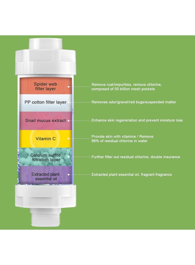 Pinewood Scented Shower Filter | Chlorine Removal for Sensitive Skin & Hair | Reduces Dryness, Itching, Dandruff, Hair Loss | Improves Skin Hydration, Eczema Relief  - Image 2