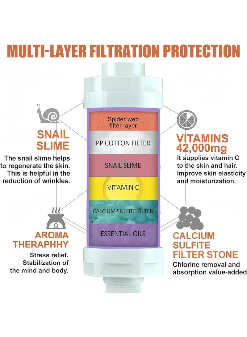 Pinewood Scented Shower Filter | Chlorine Removal for Sensitive Skin & Hair | Reduces Dryness, Itching, Dandruff, Hair Loss | Improves Skin Hydration, Eczema Relief  - Image 4