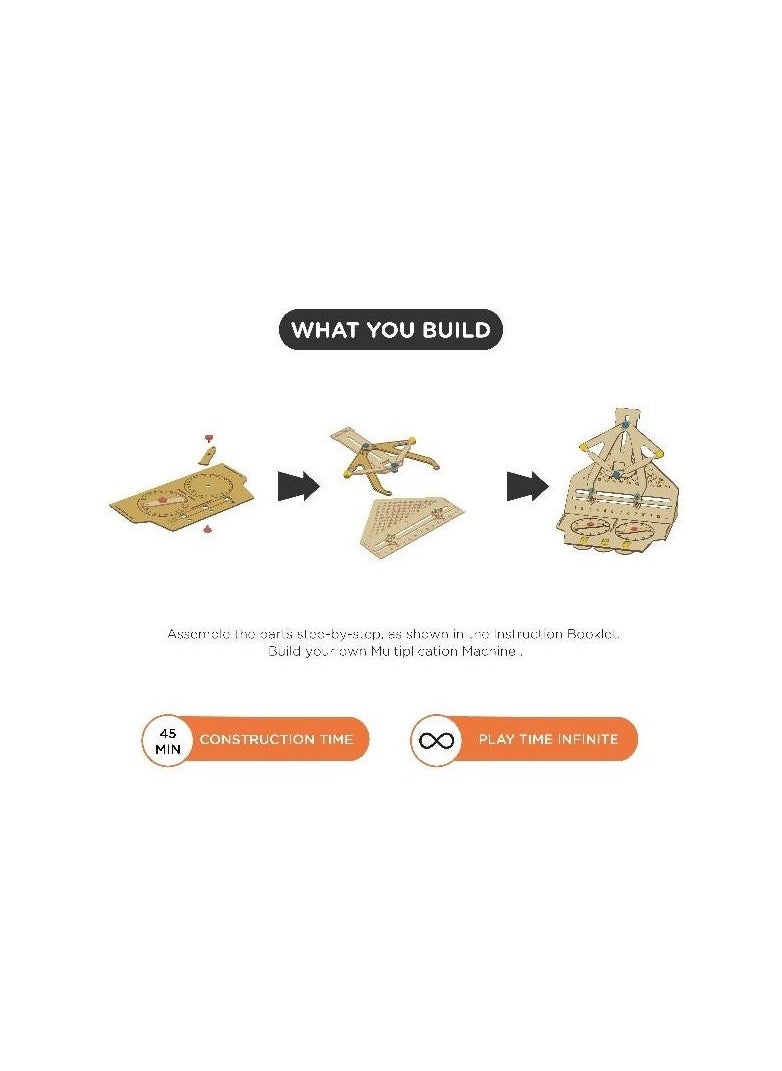 Smartivity - Hamleys Multiplication Machine Learning and Educational Toys for Kids - Image 1