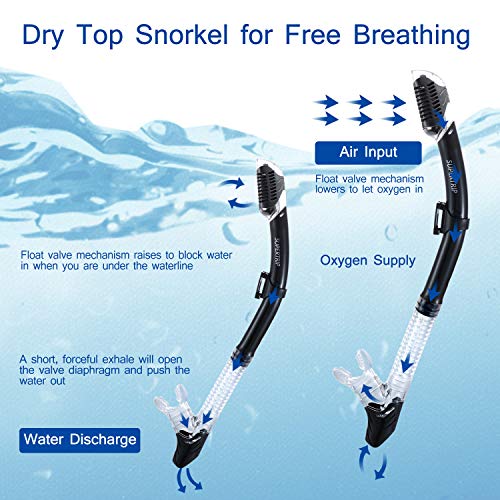 Supertrip Dry Snorkel Adult-Scuba Diving with Splash Guard and Top Valve,Freediving Snorkeling Swimming for Adults and Youth (Black - Image 3