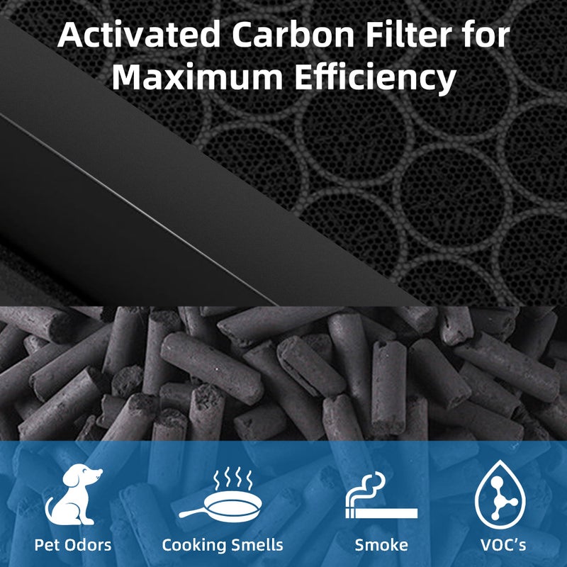 APPLIANCEMATES Vital 200S Replacement Filter for LEVOIT Vital 200S Air Purifier, 3-in-1 True HEPA and High Efficiency Activated Carbon Filter, Part# Vital 200S-RF,2 Pack,White - Image 5