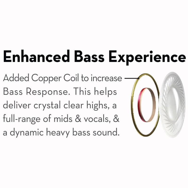 ماكسل سماعة أذن داخلية مزودة بميكروفون - Image 2